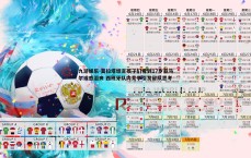 九游娱乐-莫拉塔坦言孩子们看到17岁亚马尔或感沮丧 西班牙队内竞争引发留队思考